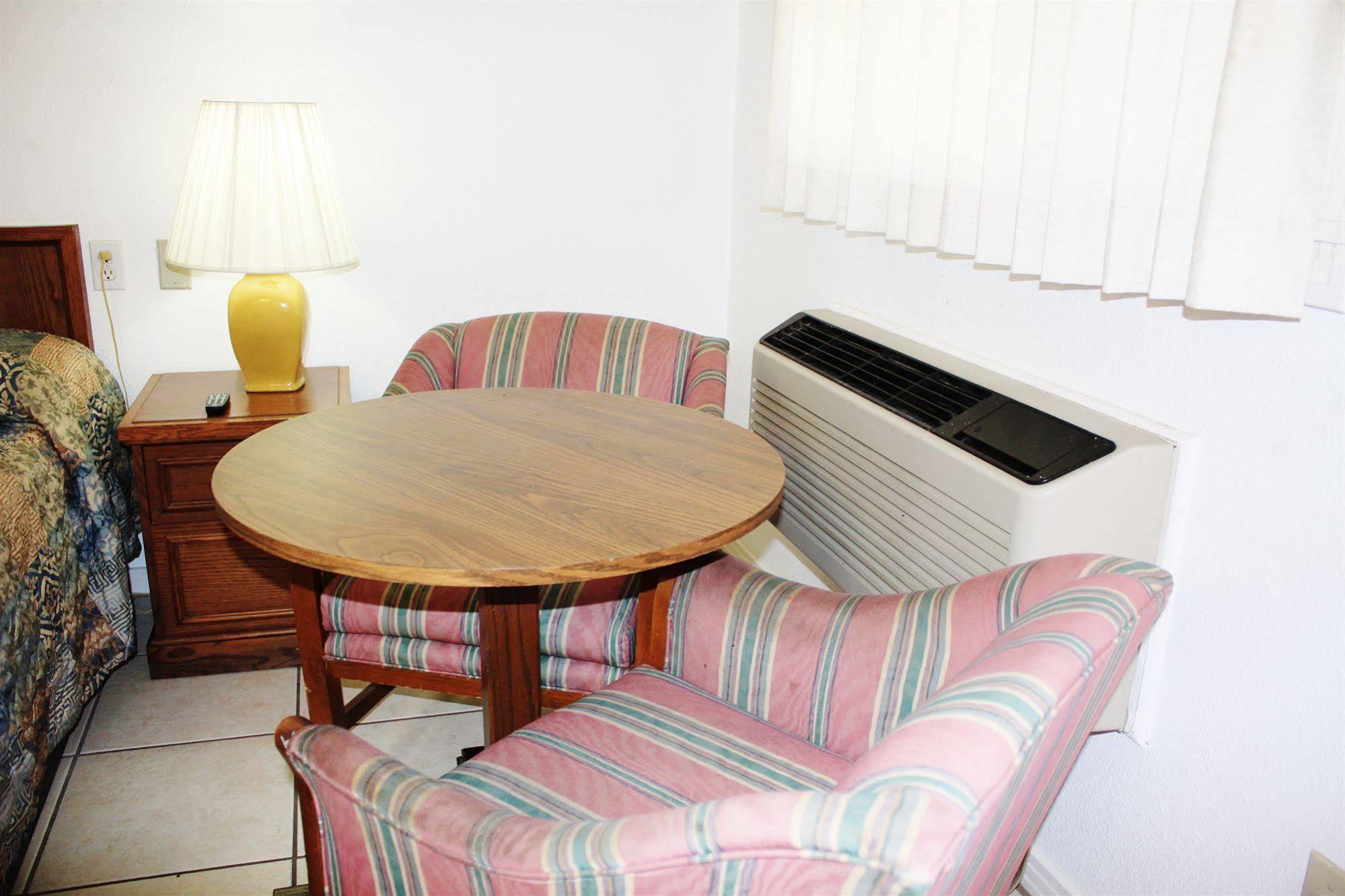 Sun Valley Motel Junction Extérieur photo